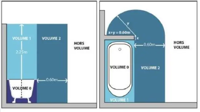 resistex 610361 Xeriane Inter Socket Razor BL fig 2