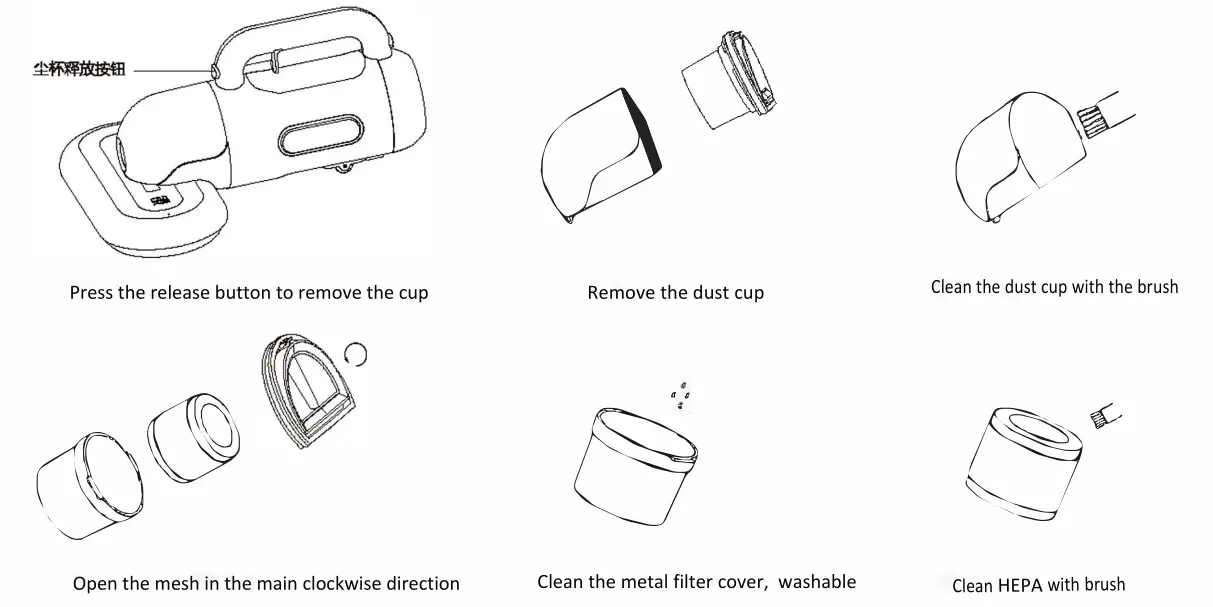 Xiaomi KC101 SWDK Wireless Handheld Vacuum Cleaner - Clean Dust Cup