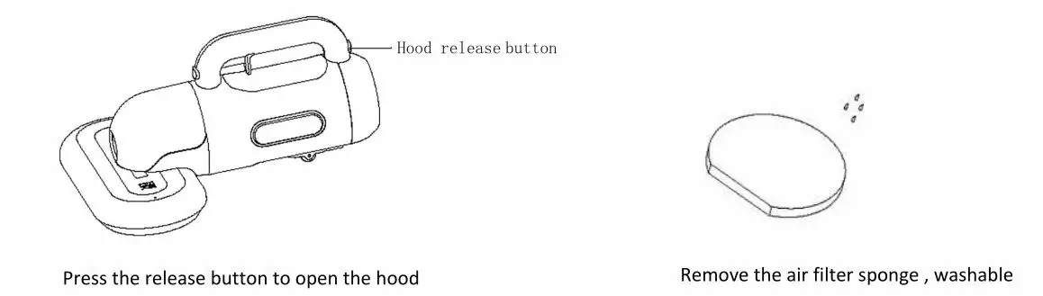 Xiaomi KC101 SWDK Wireless Handheld Vacuum Cleaner - Exhaust Sponge