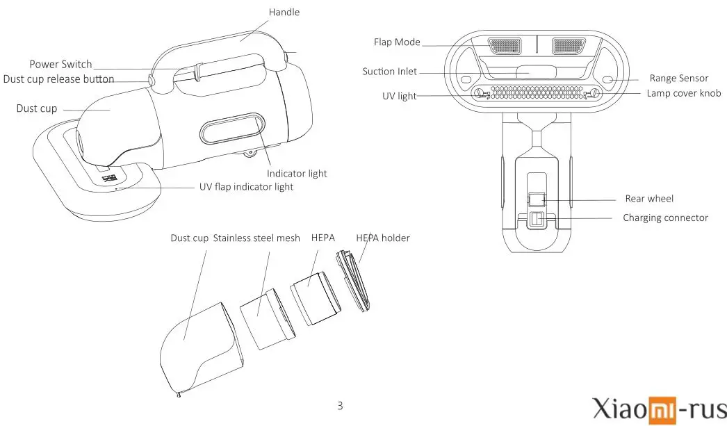 Xiaomi KC101 SWDK Wireless Handheld Vacuum Cleaner - Product Description