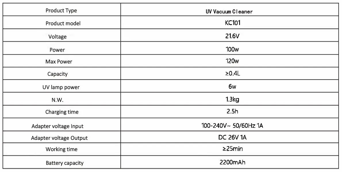 Xiaomi KC101 SWDK Wireless Handheld Vacuum Cleaner - Technical Parameters