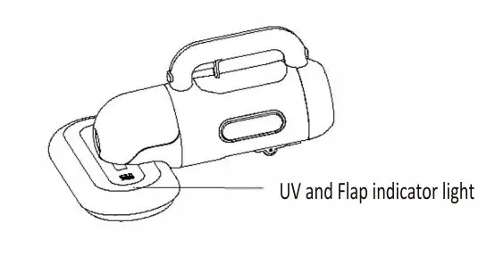 Xiaomi KC101 SWDK Wireless Handheld Vacuum Cleaner - UV and Flap Instructions