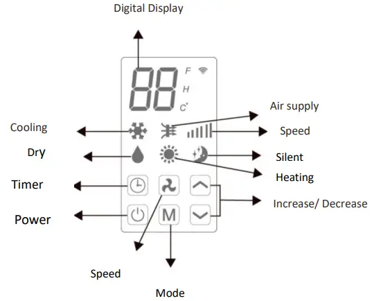 MaxiCool-TC12-Wall-Mounted-Air-Conditioner-15