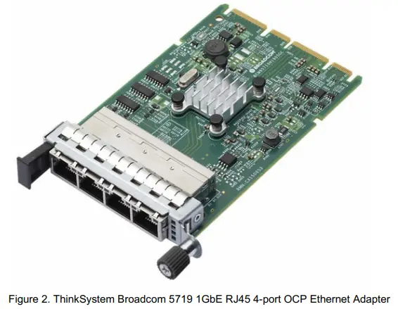 Lenovo 7ZT7A00482 Broadcom NetXtreme Gigabit Ethernet Adapters-fig2