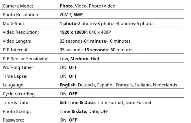 BRESSER-9633105-20MP-Game-and-Surveillance-Camera-0