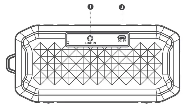 Goodmans 359732 Waterproof Speaker -Back View