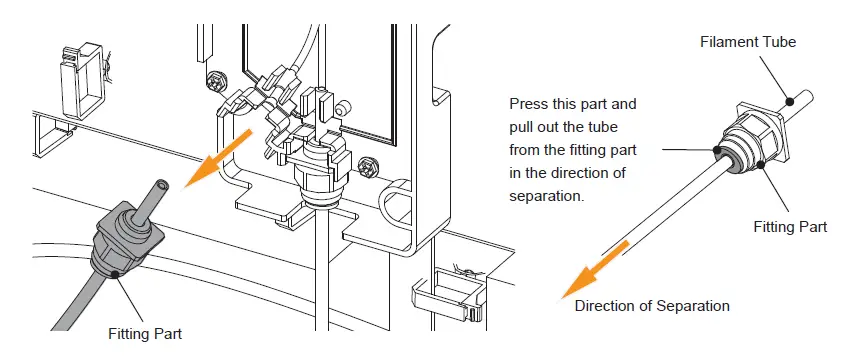 fabWeaver A530 SmartStation Industrial Prototyping 3D Printer fig (12)