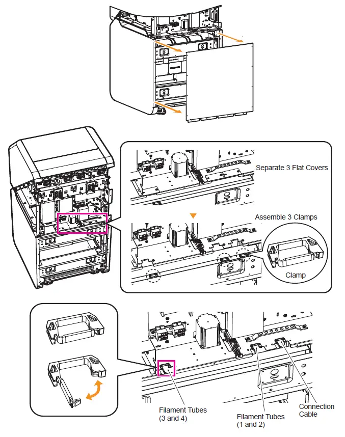 fabWeaver A530 SmartStation Industrial Prototyping 3D Printer fig (8)