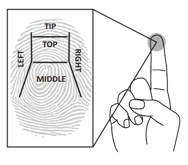 Sanctuary-Fingerprint-Security-Safe-9