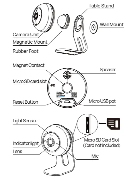 winees-WP01006-Indoor-Security-Camera-fig-1