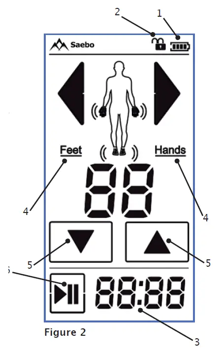 SaeboStim-Spa-Neuropathy-Foot-Bath-and-Foot-Drop-Recovery-fig-2