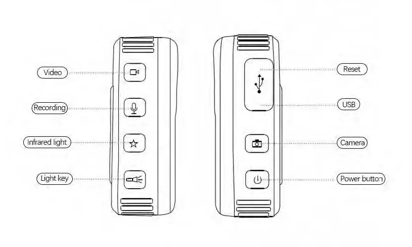 PatrolEye-Ultra-1296P-Police-Body-Camera-02