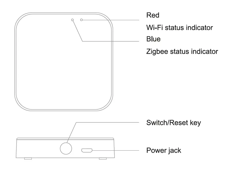 Immax-Neo-07117-2-Smart-Bridge-Pro-User-Manual-01