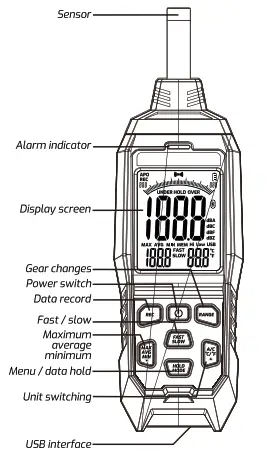 TASI TA652 Sound Level Meter - Fig 1