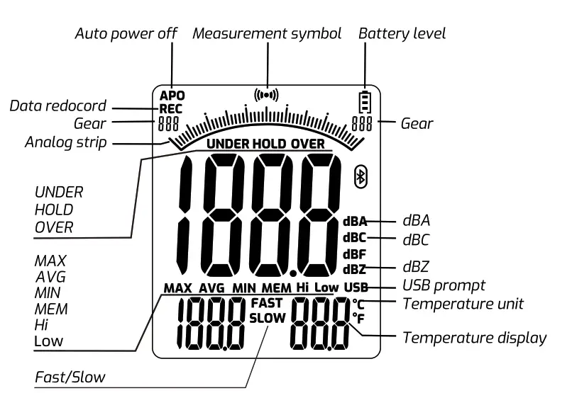 TASI TA652 Sound Level Meter - Fig1