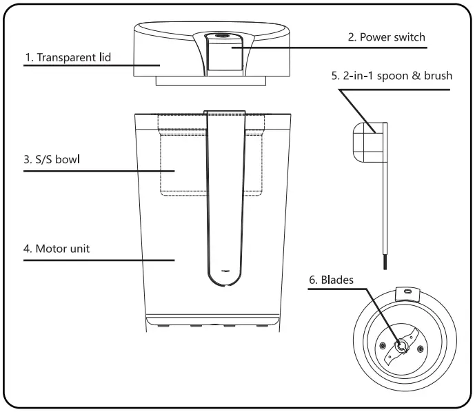 AIGOSTAR 300105RRK Coffee Grinder - fig 1
