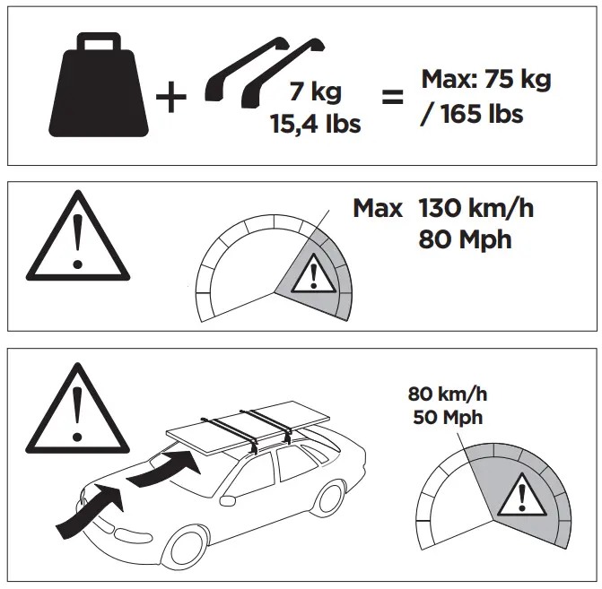 THULE Kit 145298 Fixpoint XT-fig3