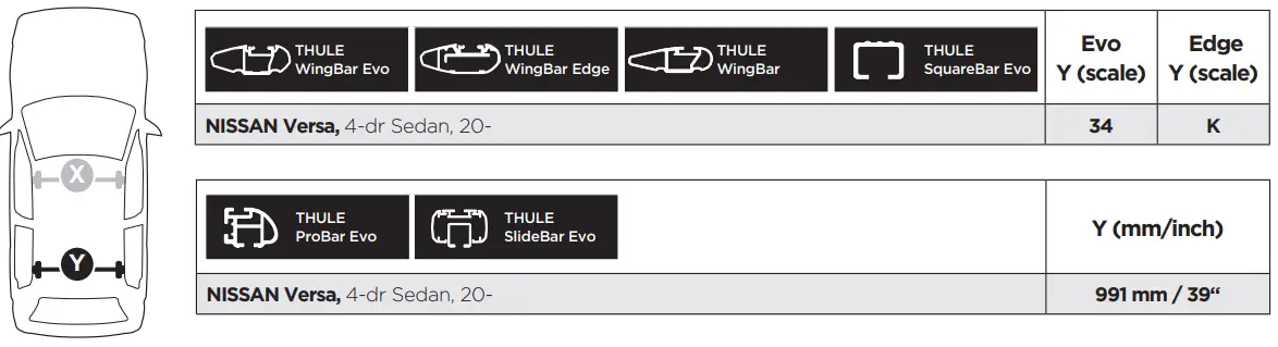 THULE Kit 145298 Fixpoint XT-fig7