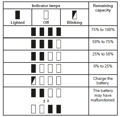 makita-DTR180-Cordless-Rebar-Tying-Tool-56