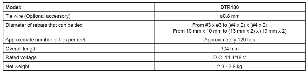 makita-DTR180-Cordless-Rebar-Tying-Tool-57
