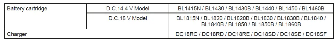 makita-DTR180-Cordless-Rebar-Tying-Tool-58