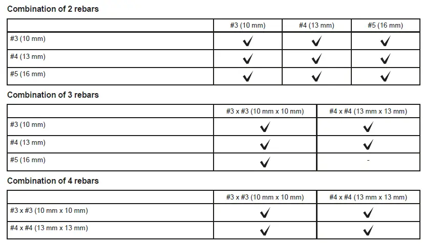 makita-DTR180-Cordless-Rebar-Tying-Tool-59