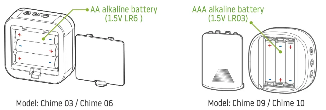 TECGUUD J7S Video Doorbell Camera Wireless - Fig