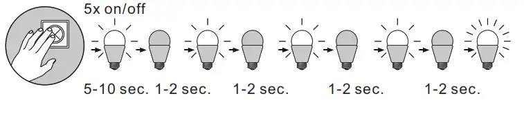 Paul Neuhaus Q ETIENNE Pendant Lamp - fig 6