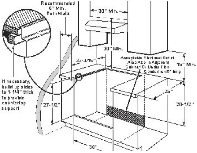 JD630SF 30 Inch Drop In Electric Range A01
