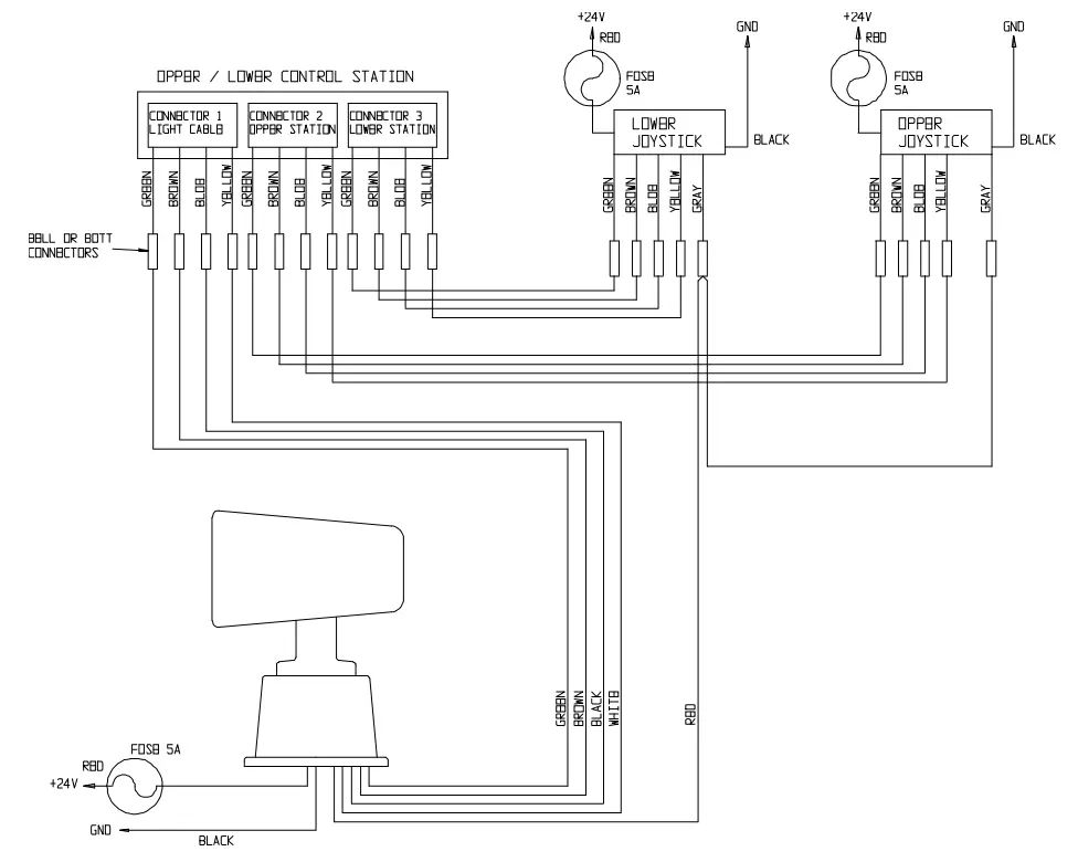 GUEST 729489 Wired Remote Light Dual Station-fig2