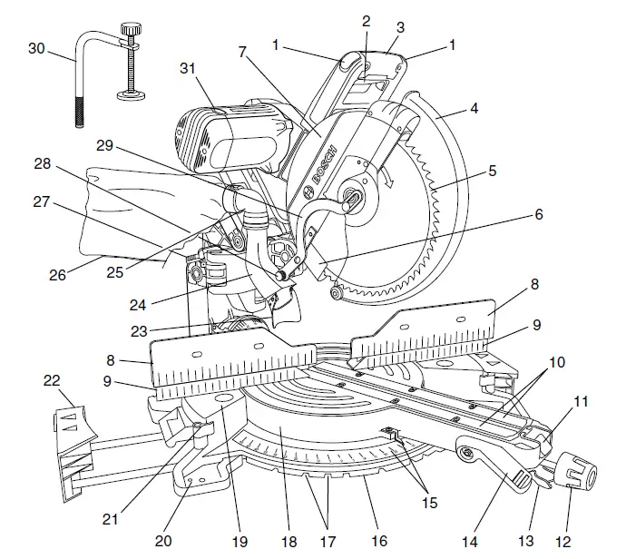 Bosch-Getting-To-Know-Your-Miter-Saw-fig-1