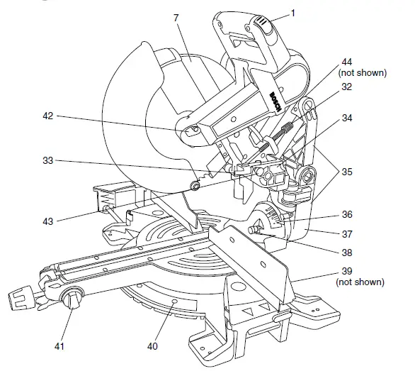 Bosch-Getting-To-Know-Your-Miter-Saw-fig-2