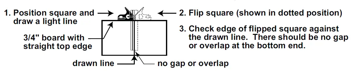 Bosch-Getting-To-Know-Your-Miter-Saw-fig-5