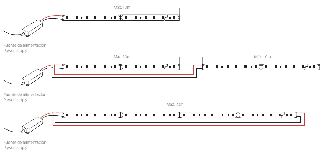Lluria-BS13-9-LED-strip-05