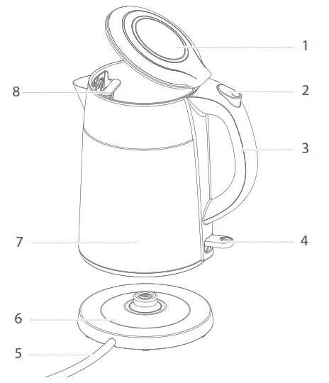 ZWILLING 1002478 Electric Kettle - 1
