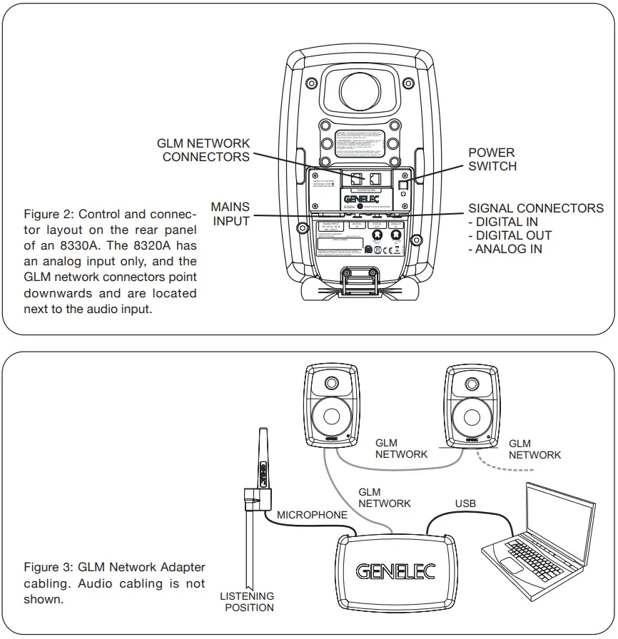 GENELEC-8320A-Two-Way-Smart-Active-Monitors-fig-2