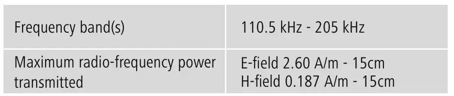 hama 00200134 USB-C Multiport - Declaration of Conformity