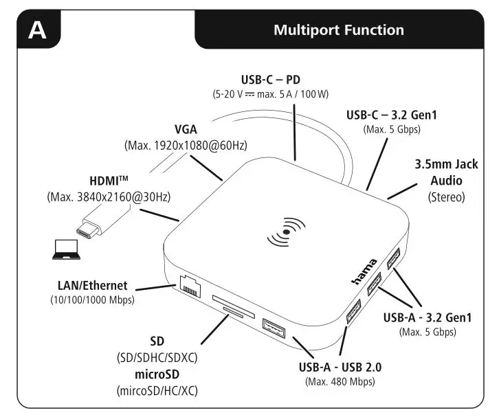 hama 00200134 USB-C Multiport - Figure A