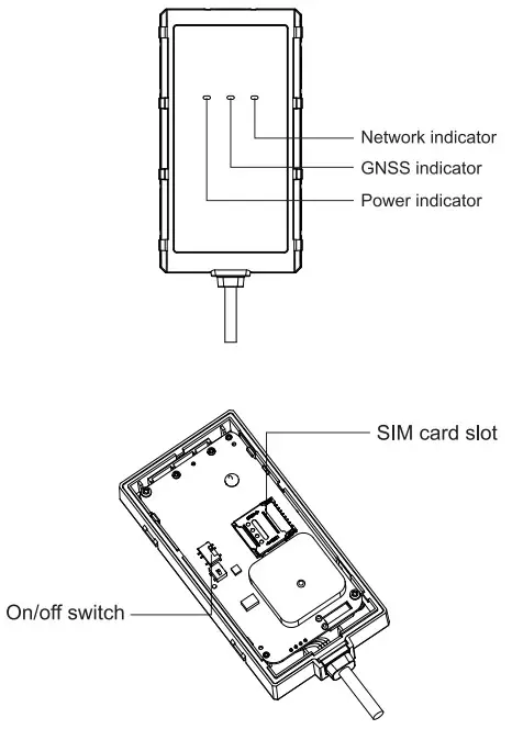 Jimi IoT JM-VLO3 GNSS Vehicle Terminals -