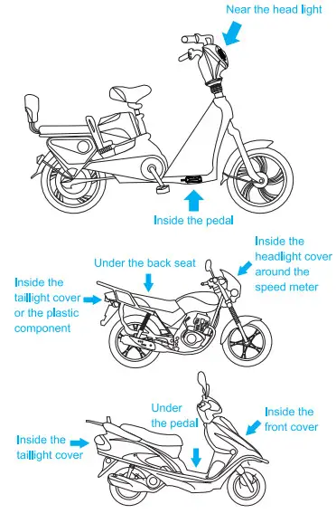 Jimi IoT JM-VLO3 GNSS Vehicle Terminals - 4