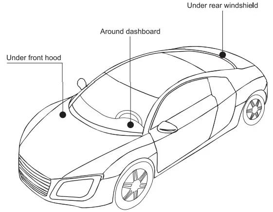 Jimi IoT JM-VLO3 GNSS Vehicle Terminals - 5