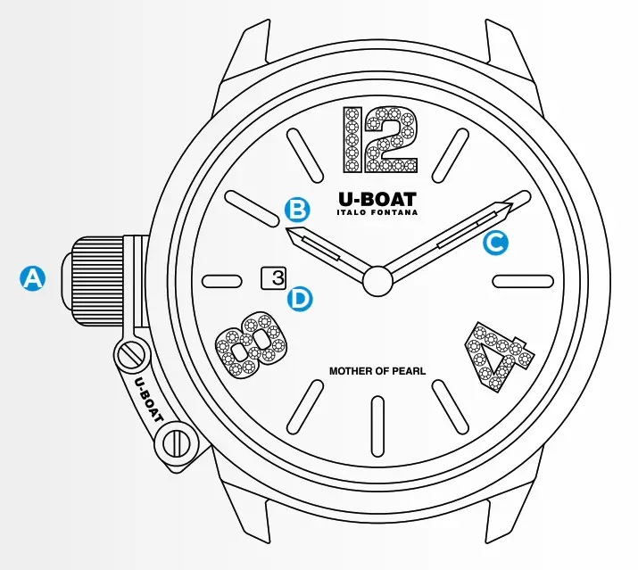 U-BOAT LADY Watch - Fig