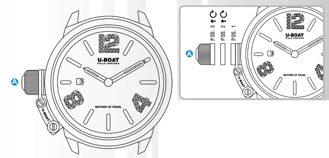 U-BOAT LADY Watch - Fig1