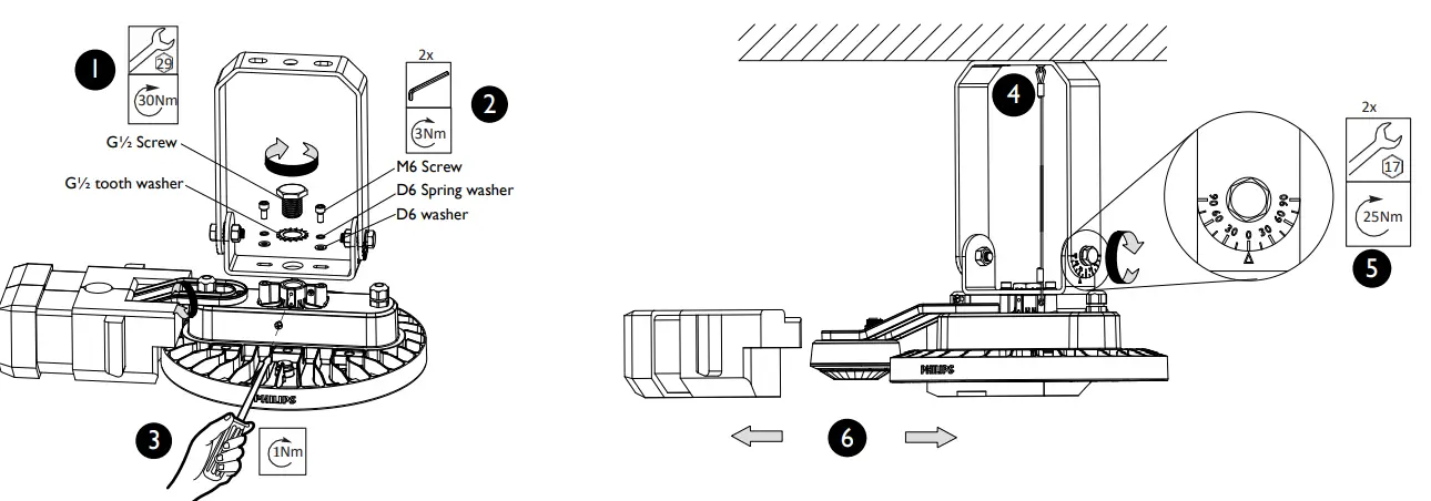 PHILIPS-BY698X-G5-L1-LED-Highbay-FIG-10