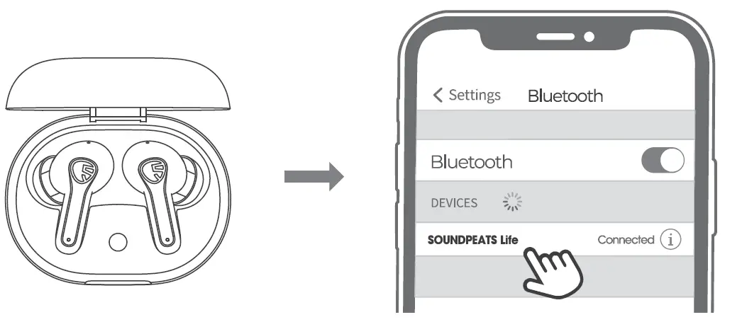 SOUNDPEATS Life Half In Ear Wireless Earbuds-1