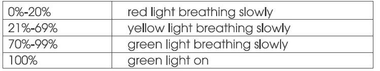 SOUNDPEATS Life Half In Ear Wireless Earbuds-8