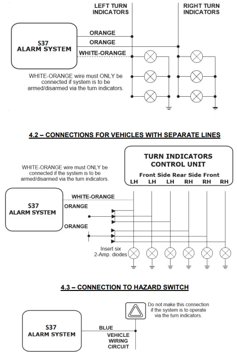 SCORPION-SIG-36-Thatcham-Approved-Tracking-and-Fleet-Management-FIG-2