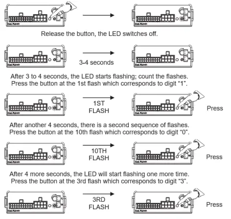 SCORPION-SIG-36-Thatcham-Approved-Tracking-and-Fleet-Management-FIG-3