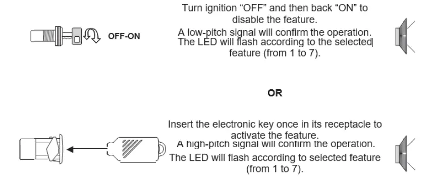 SCORPION-SIG-36-Thatcham-Approved-Tracking-and-Fleet-Management-FIG-6