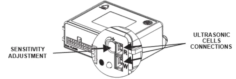 SCORPION-SIG-36-Thatcham-Approved-Tracking-and-Fleet-Management-FIG-7
